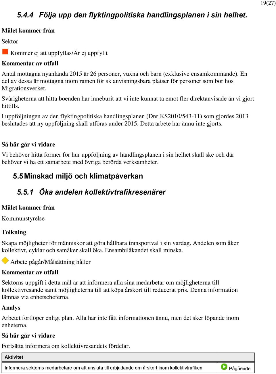 En del av dessa är mottagna inom ramen för sk anvisningsbara platser för personer som bor hos Migrationsverket.