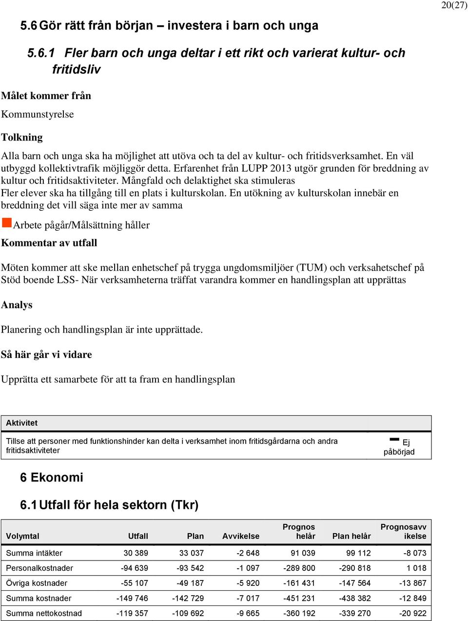 Erfarenhet från LUPP 2013 utgör grunden för breddning av kultur och fritidsaktiviteter. Mångfald och delaktighet ska stimuleras Fler elever ska ha tillgång till en plats i kulturskolan.