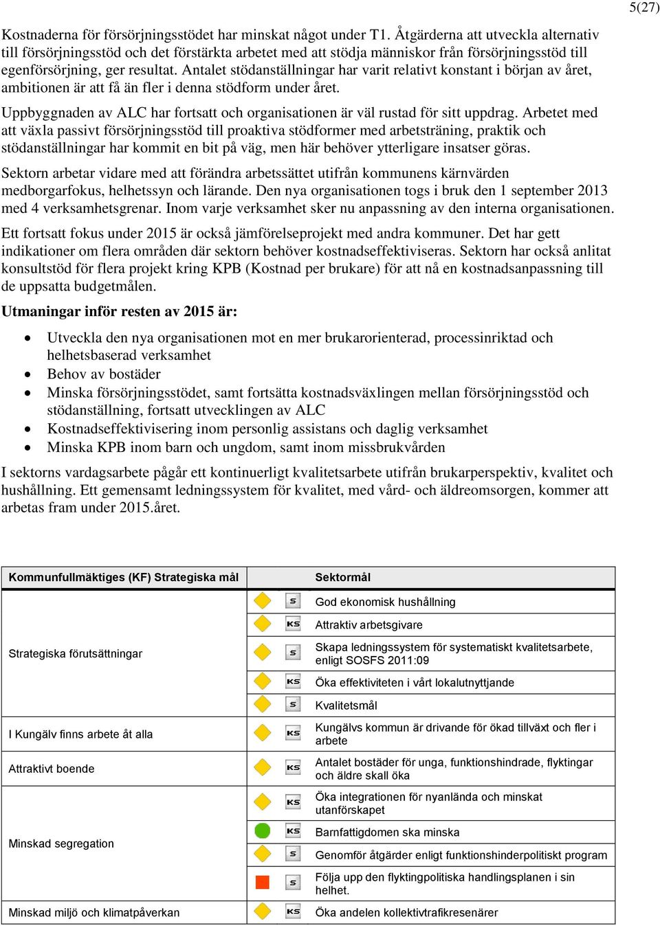 Antalet stödanställningar har varit relativt konstant i början av året, ambitionen är att få än fler i denna stödform under året.