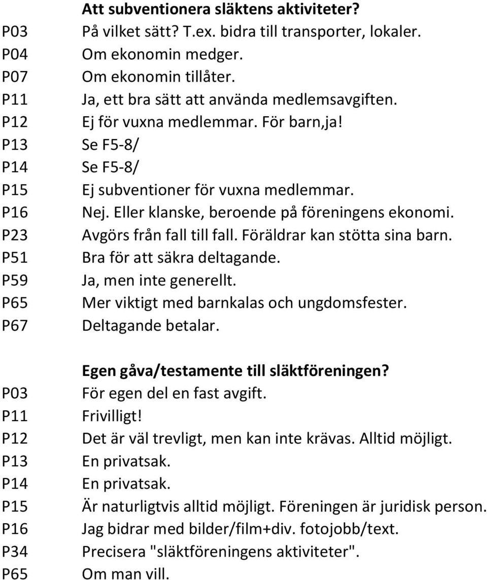 Avgörs från fall till fall. Föräldrar kan stötta sina barn. Bra för att säkra deltagande. Ja, men inte generellt. Mer viktigt med barnkalas och ungdomsfester. Deltagande betalar.