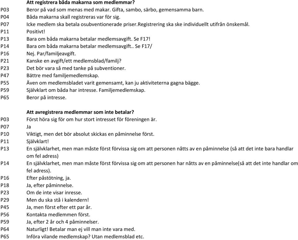 Bara om båda makarna betalar medlemsavgift.. Se F17/ Nej. Par/familjeavgift. P21 Kanske en avgift/ett medlemsblad/familj? P23 Det bör vara så med tanke på subventioner.