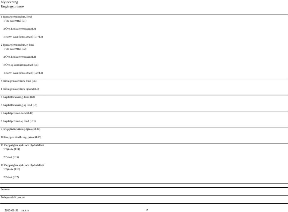 utsatt) (L2+L4) 3 Privat pensionsförs, fond (L6) 4 Privat pensionsförs, ej fond (L7) 5 Kapitalförsäkring, fond (L8) 6 Kapitalförsäkring, ej fond (L9) 7 Kapitalpension, fond (L10) 8