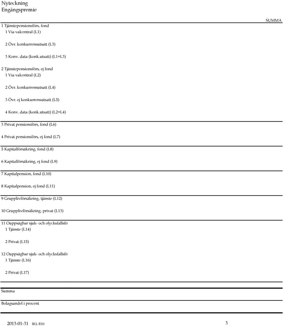 utsatt) (L2+L4) 3 Privat pensionsförs, fond (L6) 4 Privat pensionsförs, ej fond (L7) 5 Kapitalförsäkring, fond (L8) 6 Kapitalförsäkring, ej fond (L9) 7 Kapitalpension, fond (L10) 8