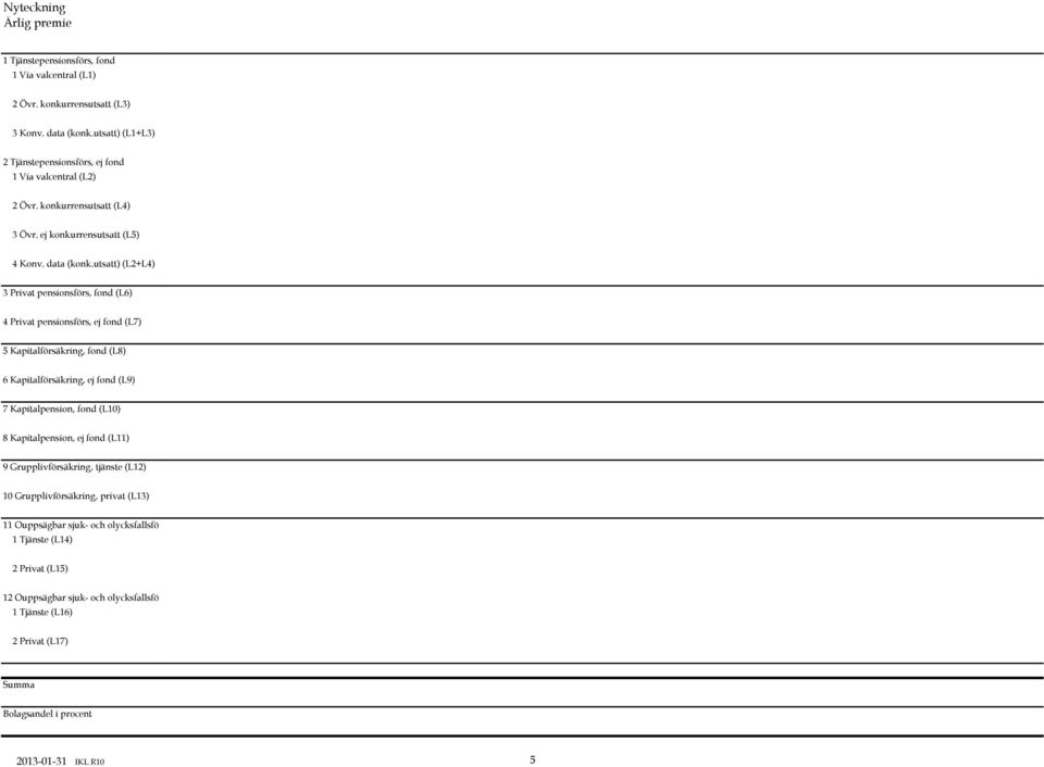 utsatt) (L2+L4) 3 Privat pensionsförs, fond (L6) 4 Privat pensionsförs, ej fond (L7) 5 Kapitalförsäkring, fond (L8) 6 Kapitalförsäkring, ej fond (L9) 7 Kapitalpension, fond (L10) 8 Kapitalpension,