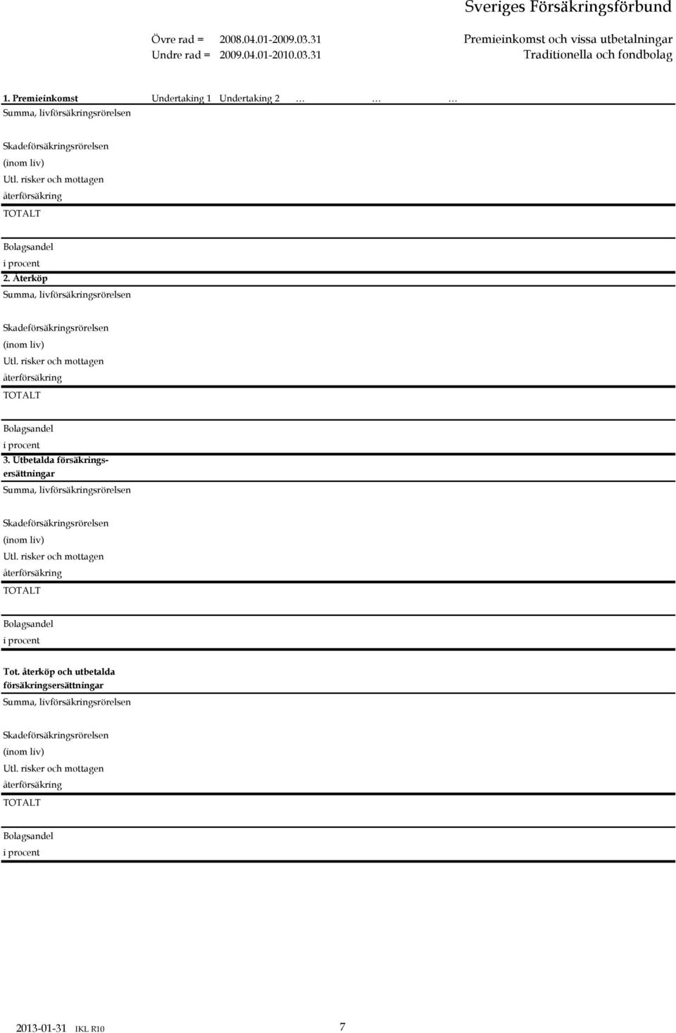 31 Traditionella och fondbolag 1. Premieinkomst Undertaking 1 Undertaking 2 2.