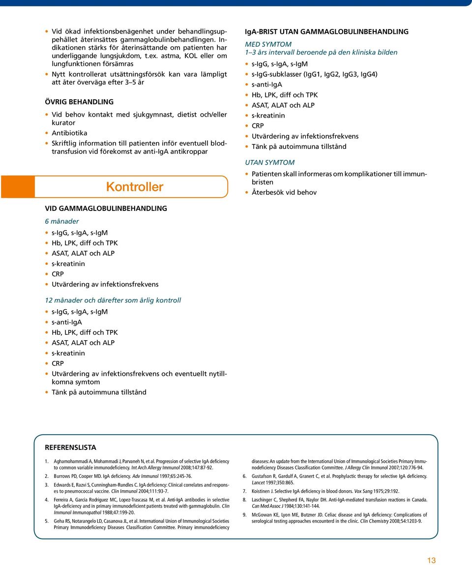 och/eller kurator Antibiotika Skriftlig information till patienten inför eventuell blodtransfusion vid förekomst av anti-iga antikroppar Kontroller IgA-BRIST UTAN GAMMAGLOBULINBEHANDLING MED SYMTOM 1