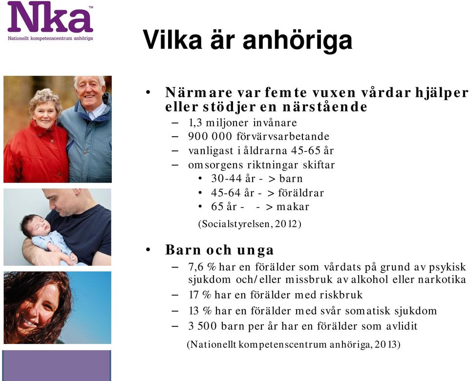 Barn och unga 7,6 % har en förälder som vårdats på grund av psykisk sjukdom och/eller missbruk av alkohol eller narkotika 17 % har en