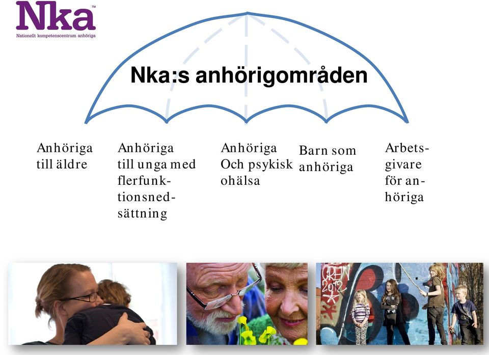 flerfunktionsnedsättning Anhöriga Och