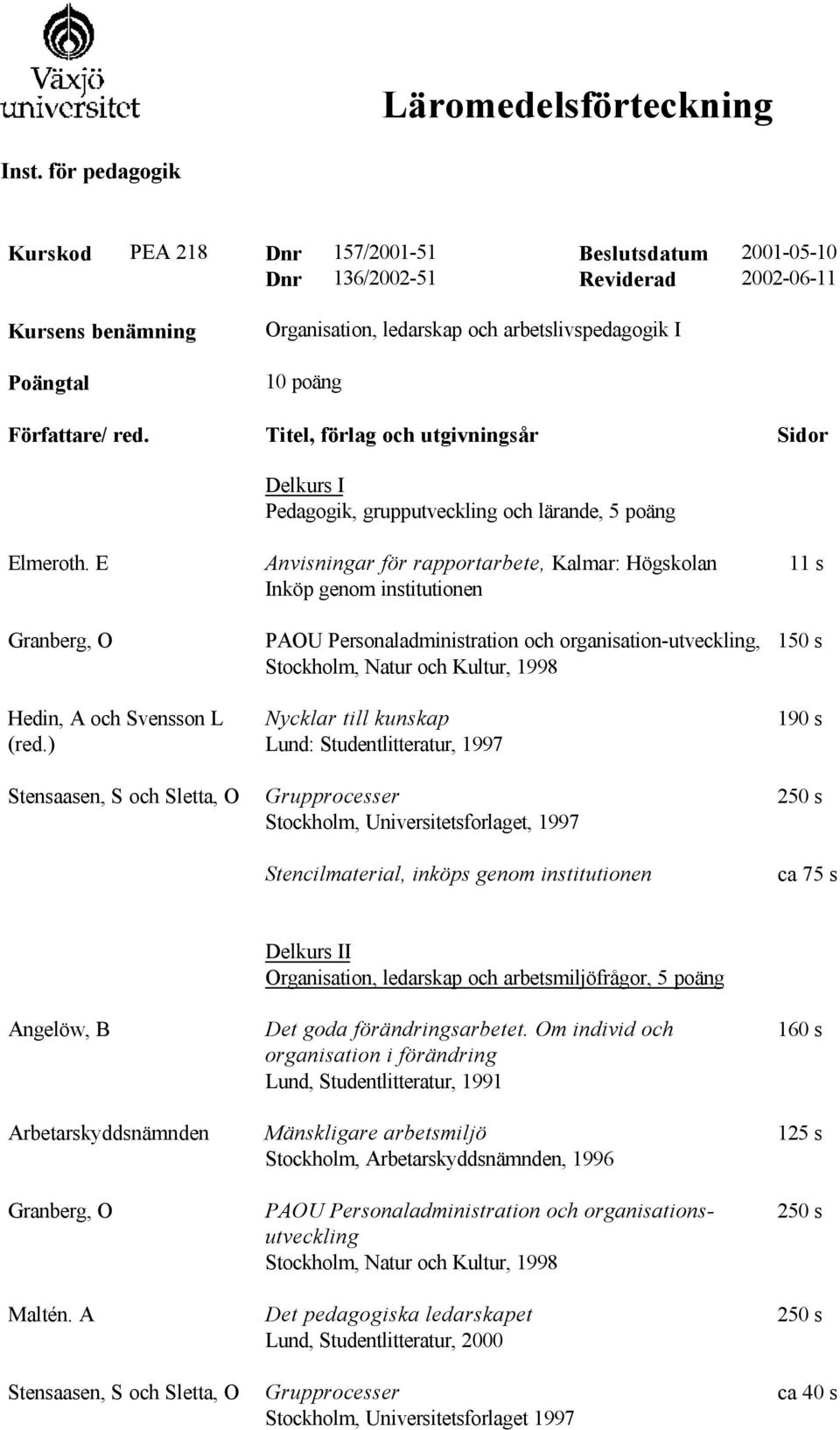 Författare/ red. Titel, förlag och utgivningsår Sidor Delkurs I Pedagogik, grupputveckling och lärande, 5 poäng Elmeroth. E Hedin, A och Svensson L (red.