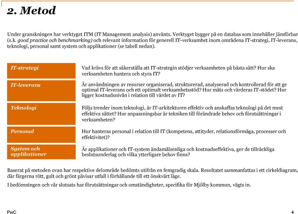 yget ITM (IT Management analysis) använts. Verkt