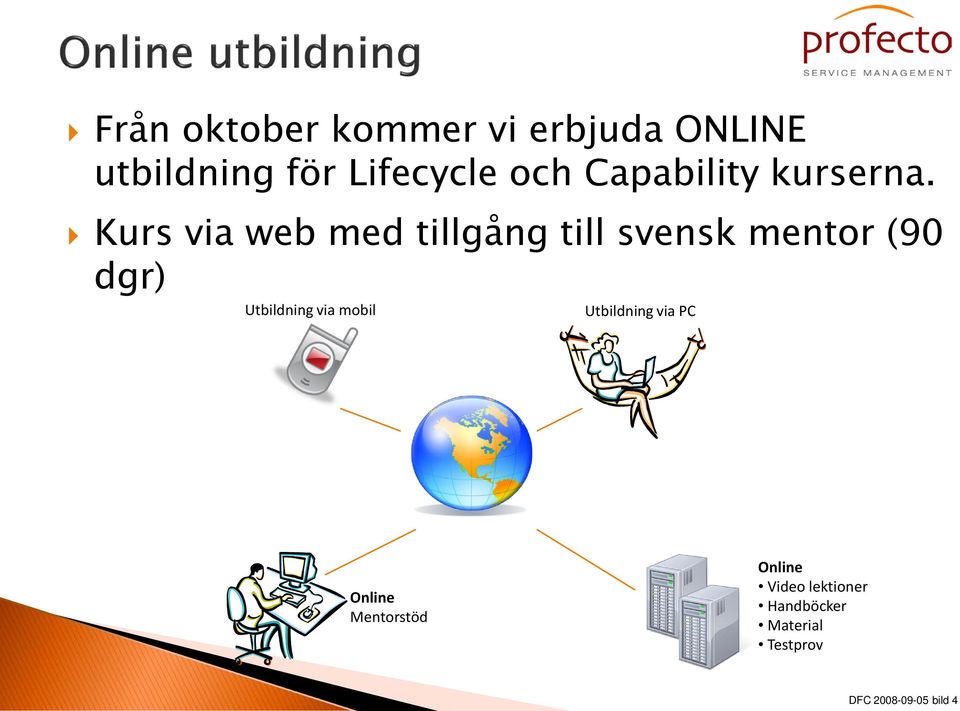 Kurs via web med tillgång till svensk mentor (90 dgr) Utbildning