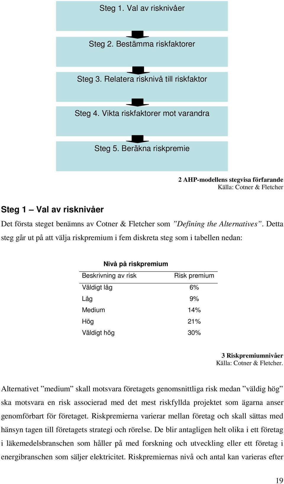 Detta steg går ut på att välja riskpremium i fem diskreta steg som i tabellen nedan: Nivå på riskpremium Beskrivning av risk Risk premium Väldigt låg 6% Låg 9% Medium 14% Hög 21% Väldigt hög 30% 3