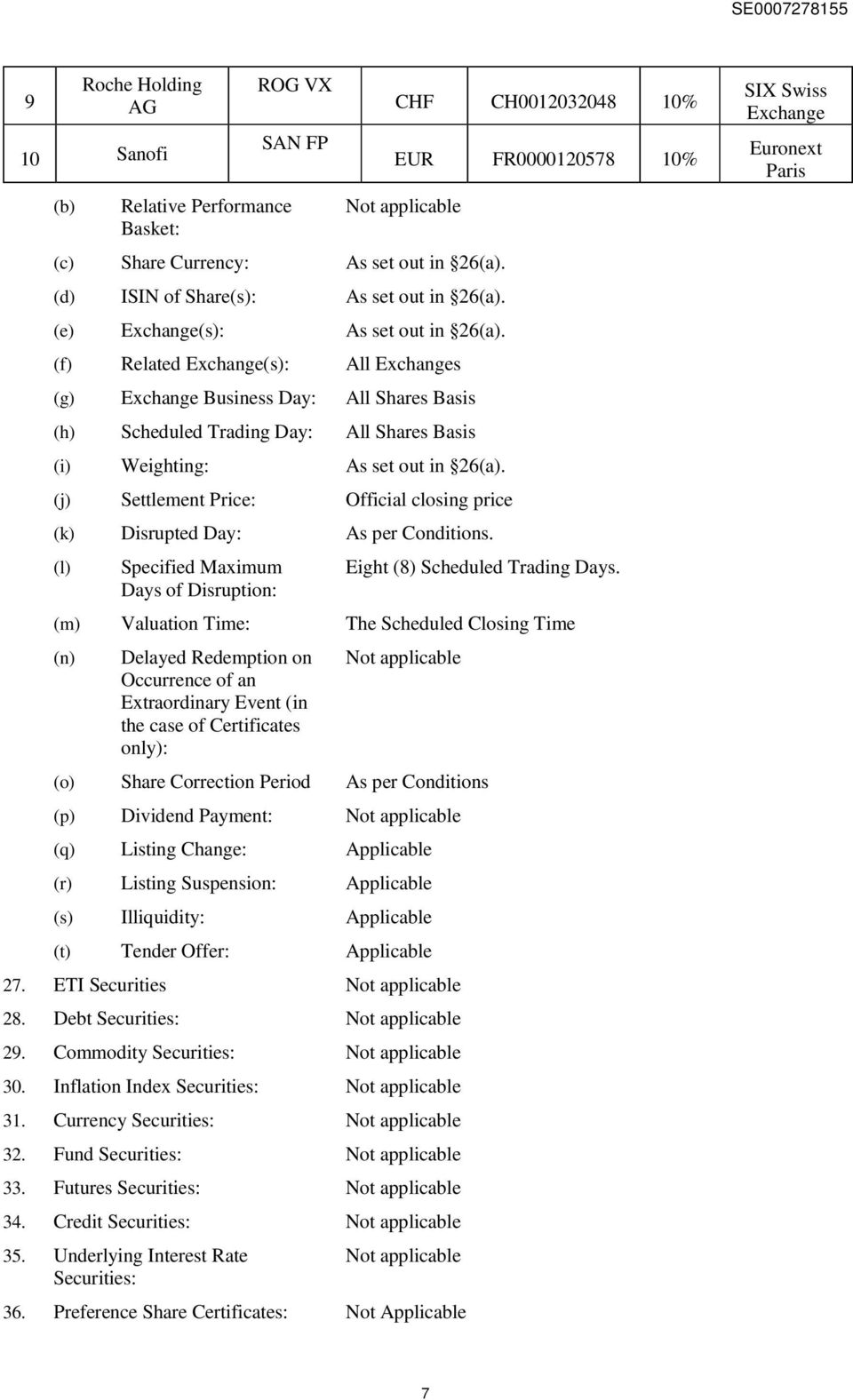 (f) Related Exchange(s): All Exchanges (g) Exchange Business Day: All Shares Basis (h) Scheduled Trading Day: All Shares Basis (i) Weighting: As set out in 26(a).