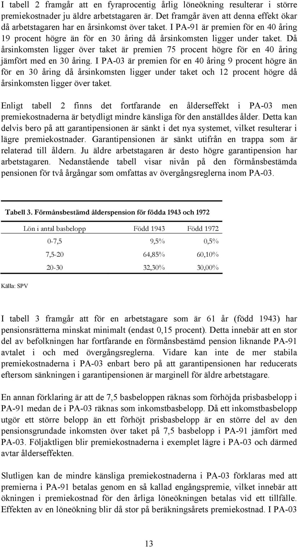 Då årsinkomsten ligger över taket är premien 75 procent högre för en 40 åring jämfört med en 30 åring.