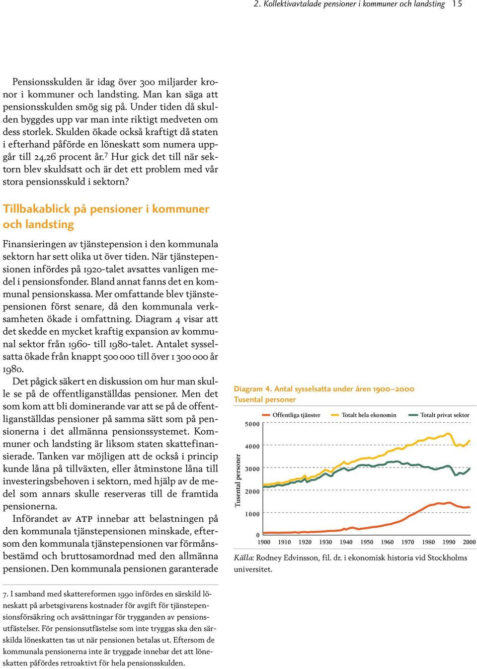 7 Hur gick det till när sektorn blev skuldsatt och är det ett problem med vår stora pensionsskuld i sektorn?