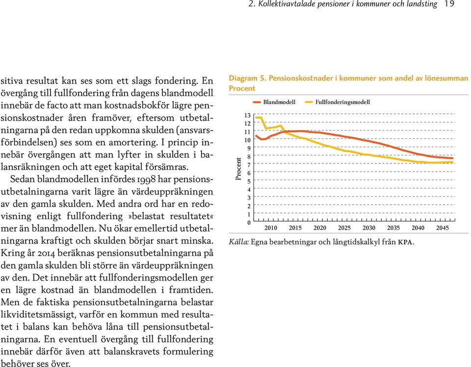 (ansvarsförbindelsen) ses som en amortering. I princip innebär övergången att man lyfter in skulden i balansräkningen och att eget kapital försämras.
