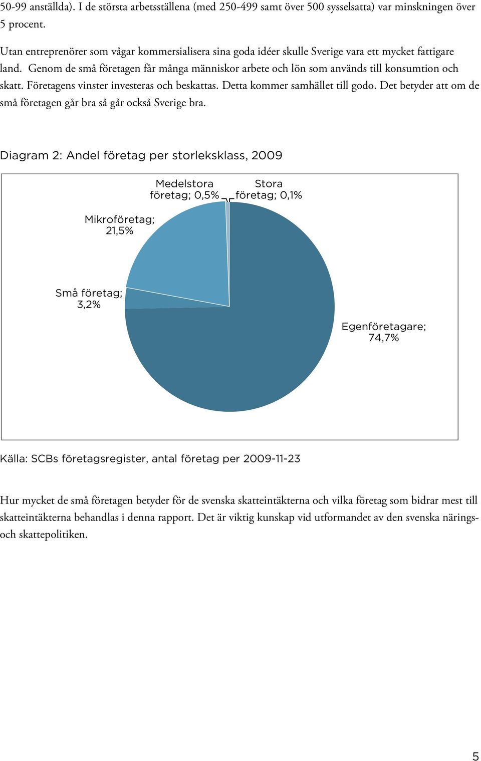 Genom de små företagen får många människor arbete och lön som används till konsumtion och skatt. Företagens vinster investeras och beskattas. Detta kommer samhället till godo.