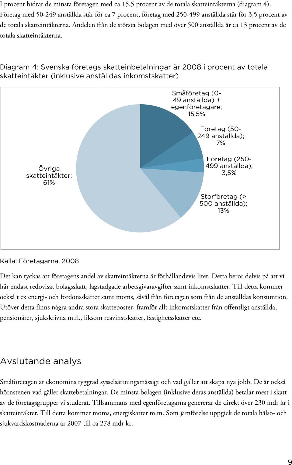Andelen från de största bolagen med över 500 anställda är ca 13 procent av de totala skatteintäkterna.