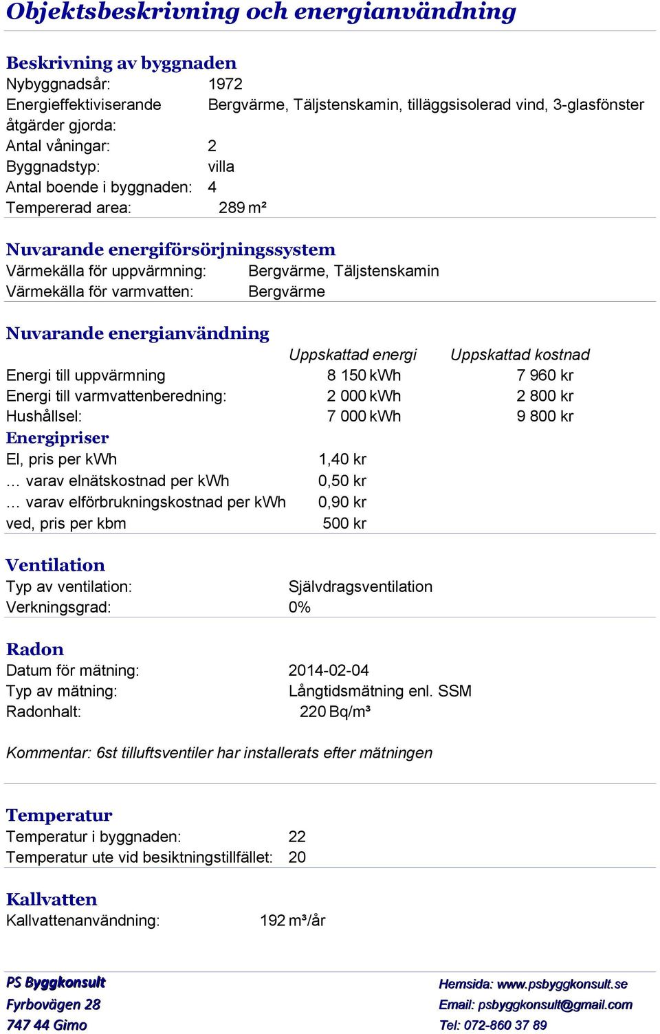 Bergvärme Nuvarande energianvändning Uppskattad energi Uppskattad kostnad Energi till uppvärmning 8 150 kwh 7 960 kr Energi till varmvattenberedning: 2 000 kwh 2 800 kr Hushållsel: 7 000 kwh 9 800 kr