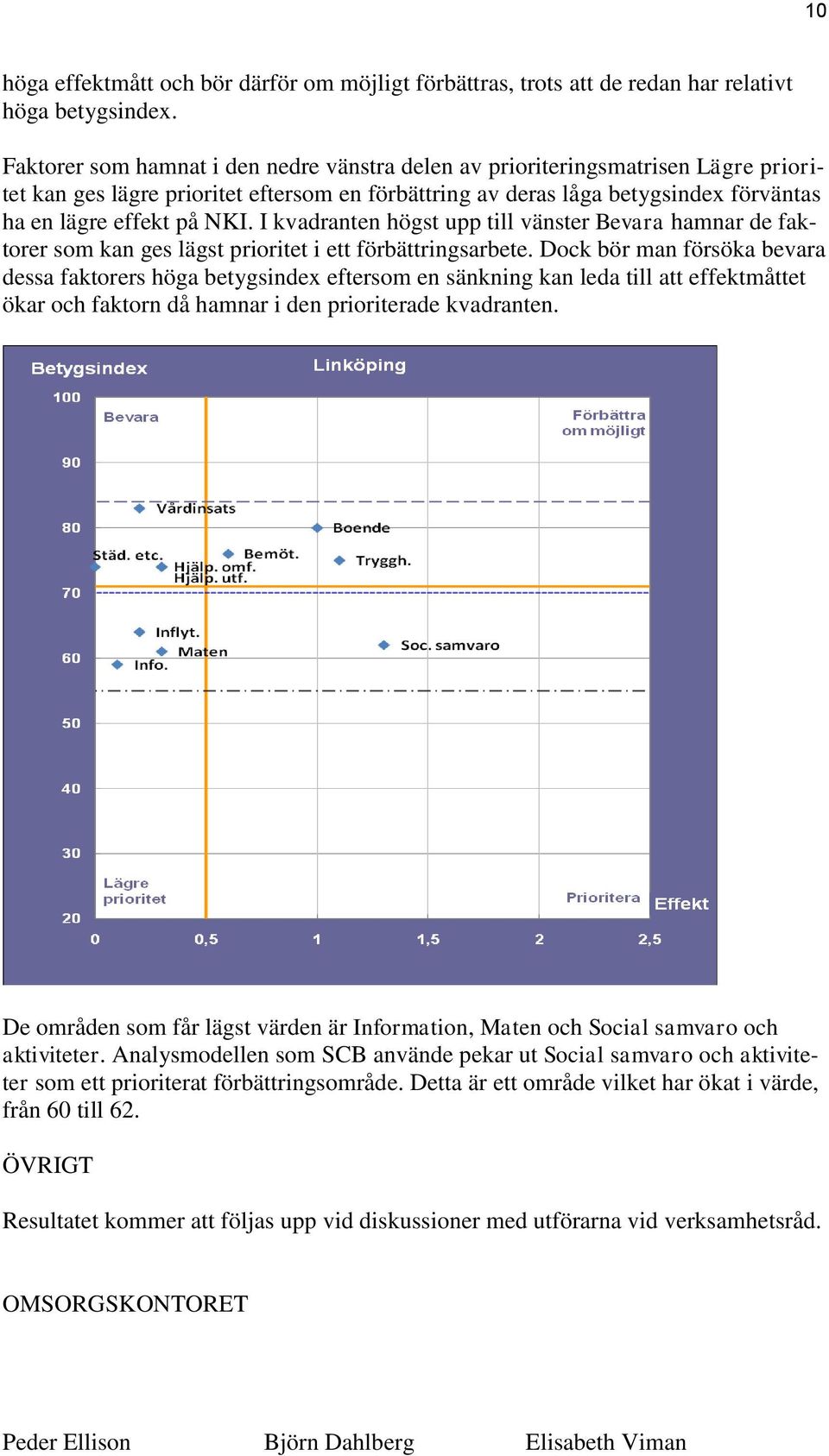 I kvadranten högst upp till vänster Bevara hamnar de faktorer som kan ges lägst prioritet i ett förbättringsarbete.