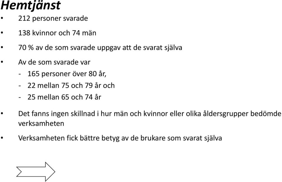 och - 25 mellan 65 och 74 år Det fanns ingen skillnad i hur män och kvinnor eller olika