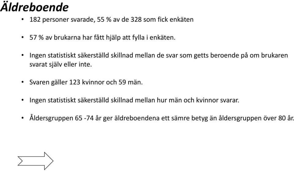 Ingen statistiskt säkerställd skillnad mellan de svar som getts beroende på om brukaren svarat själv eller