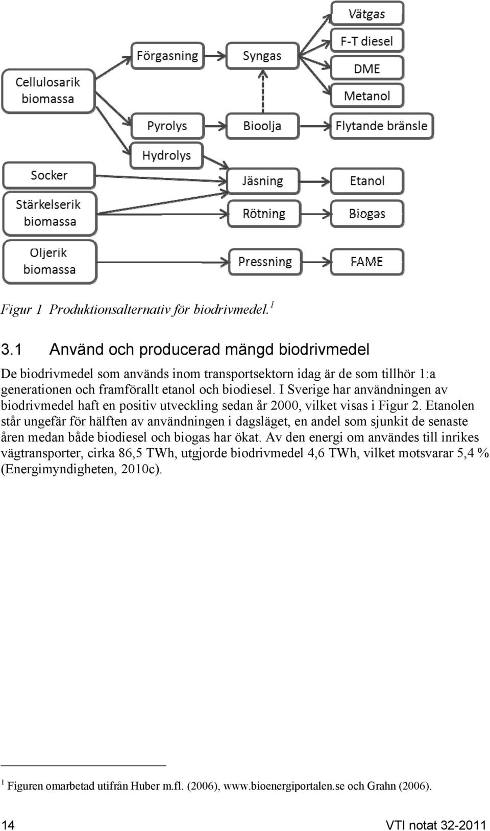 I Sverige har användningen av biodrivmedel haft en positiv utveckling sedan år 2000, vilket visas i Figur 2.