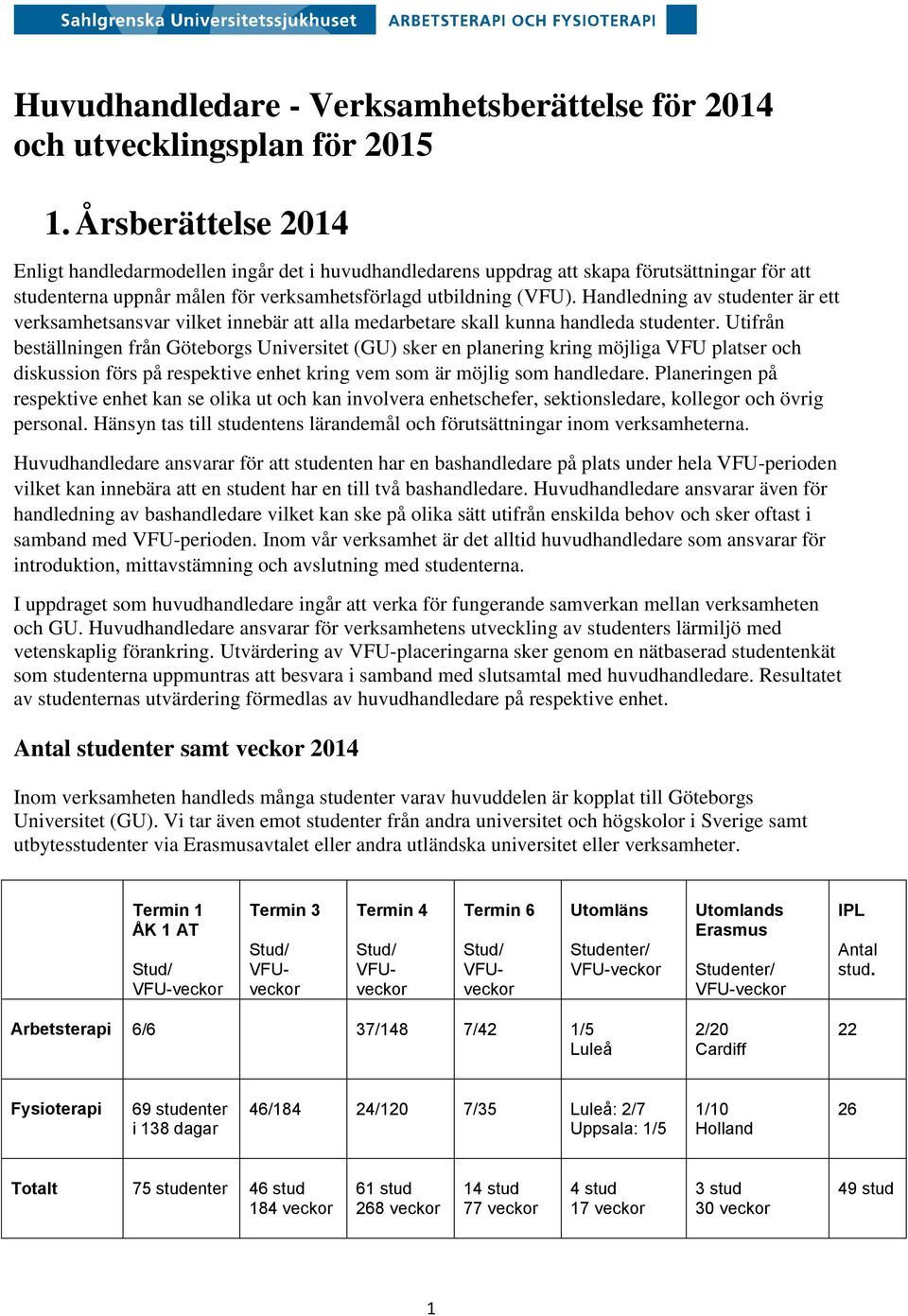 Handledning av studenter är ett verksamhetsansvar vilket innebär att alla medarbetare skall kunna handleda studenter.