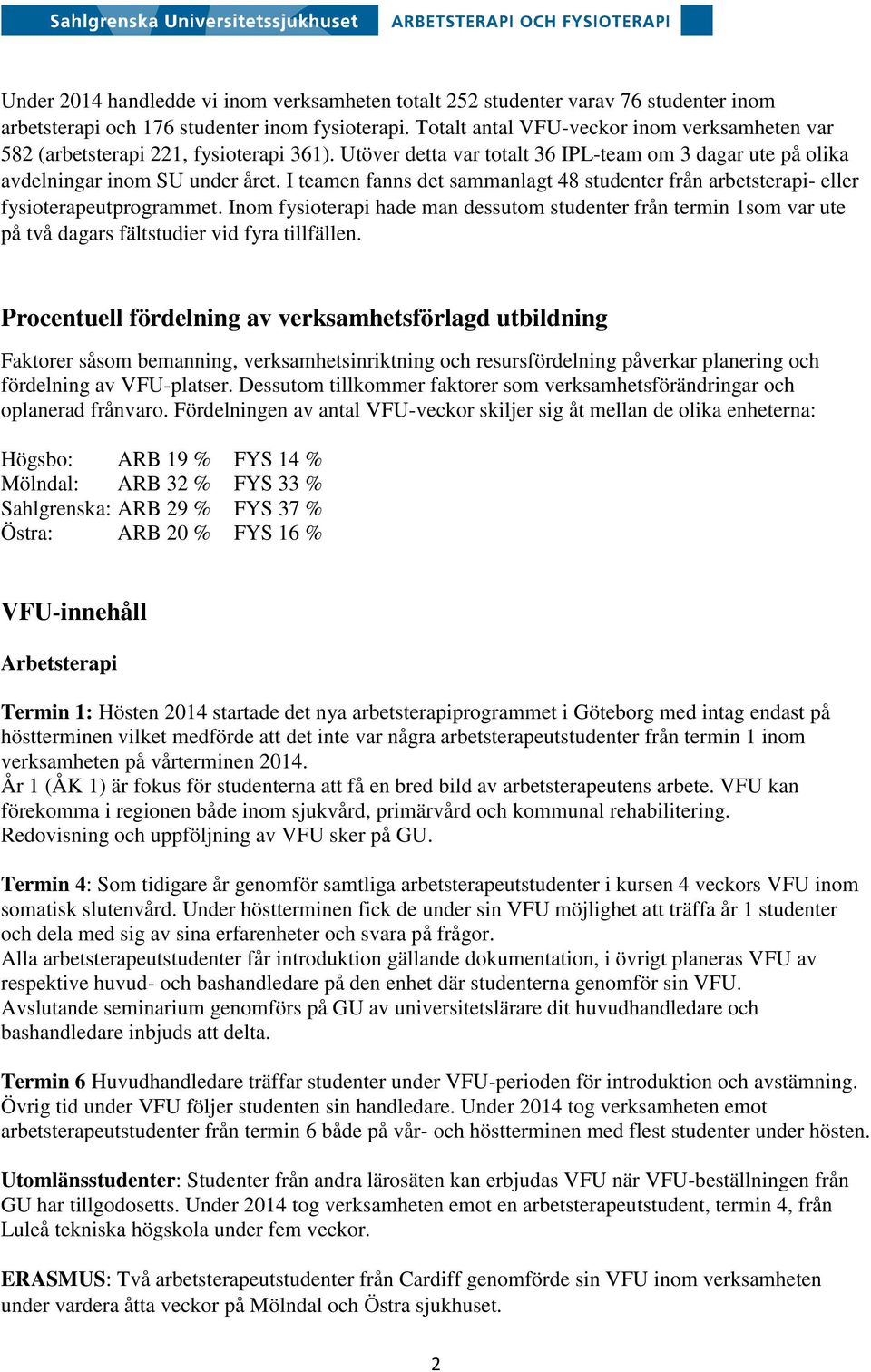 I teamen fanns det sammanlagt 48 studenter från arbetsterapi- eller fysioterapeutprogrammet.