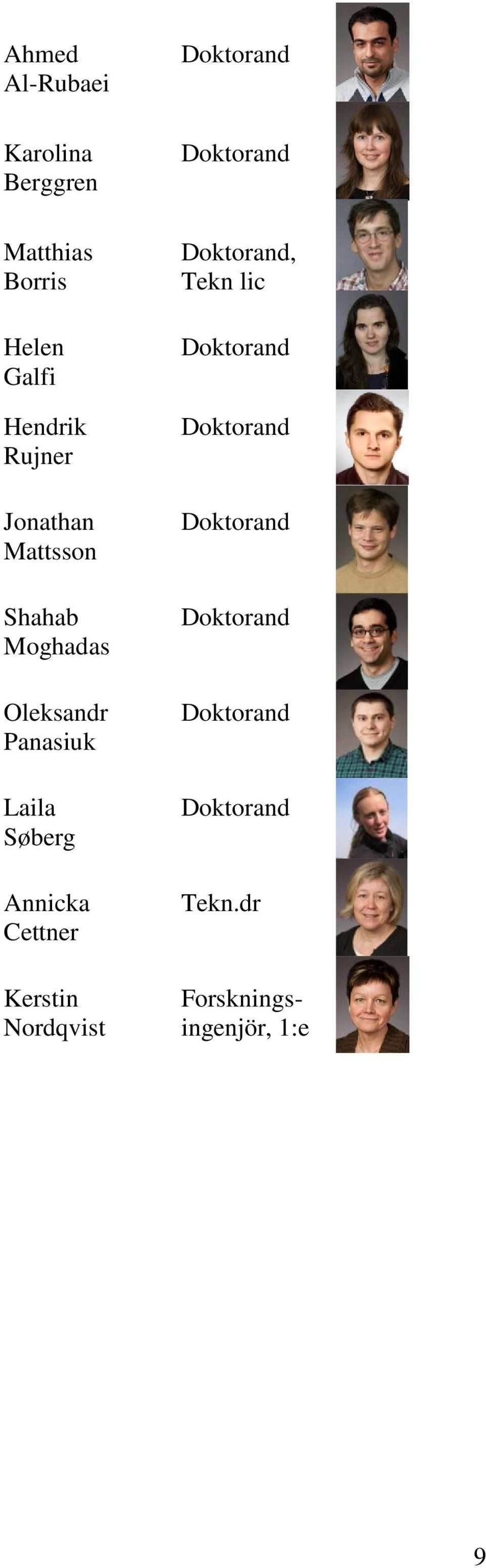 Cettner Kerstin Nordqvist Doktorand Doktorand Doktorand, Tekn lic Doktorand