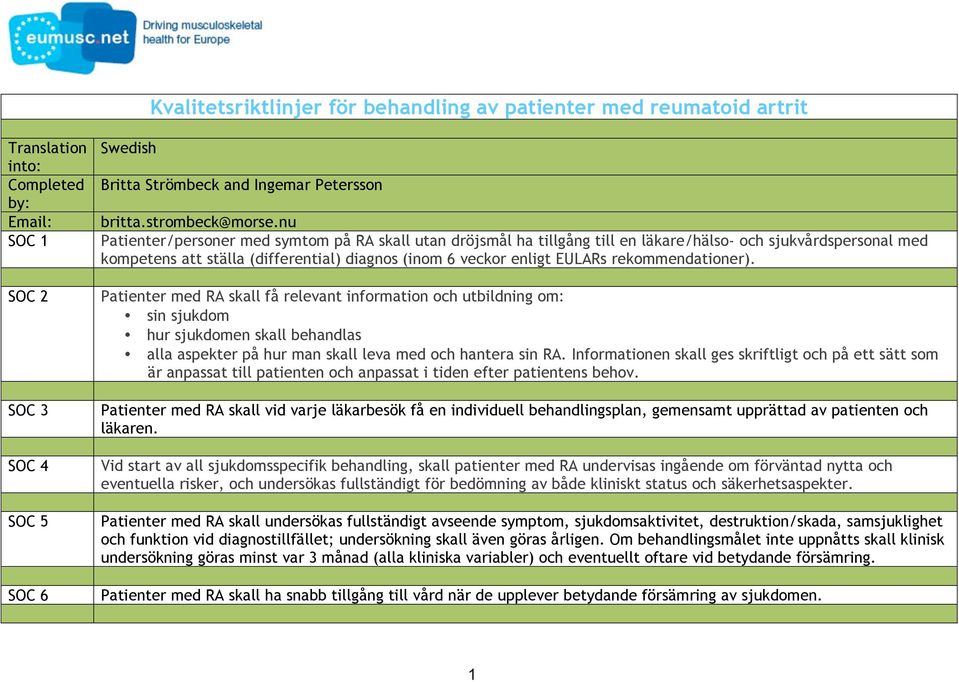 nu Patienter/personer med symtom på RA skall utan dröjsmål ha tillgång till en läkare/hälso- och sjukvårdspersonal med kompetens att ställa (differential) diagnos (inom 6 veckor enligt EULARs