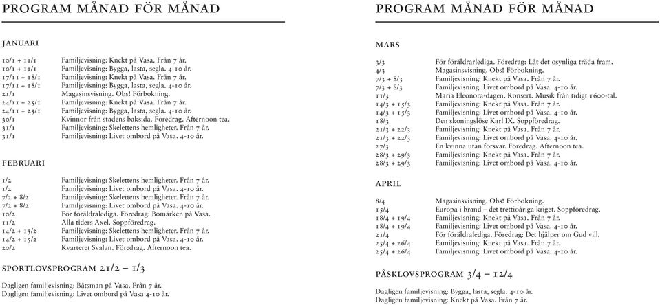 Från 7 år. 24/11 + 25/1 Familjevisning: Bygga, lasta, segla. 4-10 år. 30/1 Kvinnor från stadens baksida. Föredrag. Afternoon tea. 31/1 Familjevisning: Skelettens hemligheter. Från 7 år.