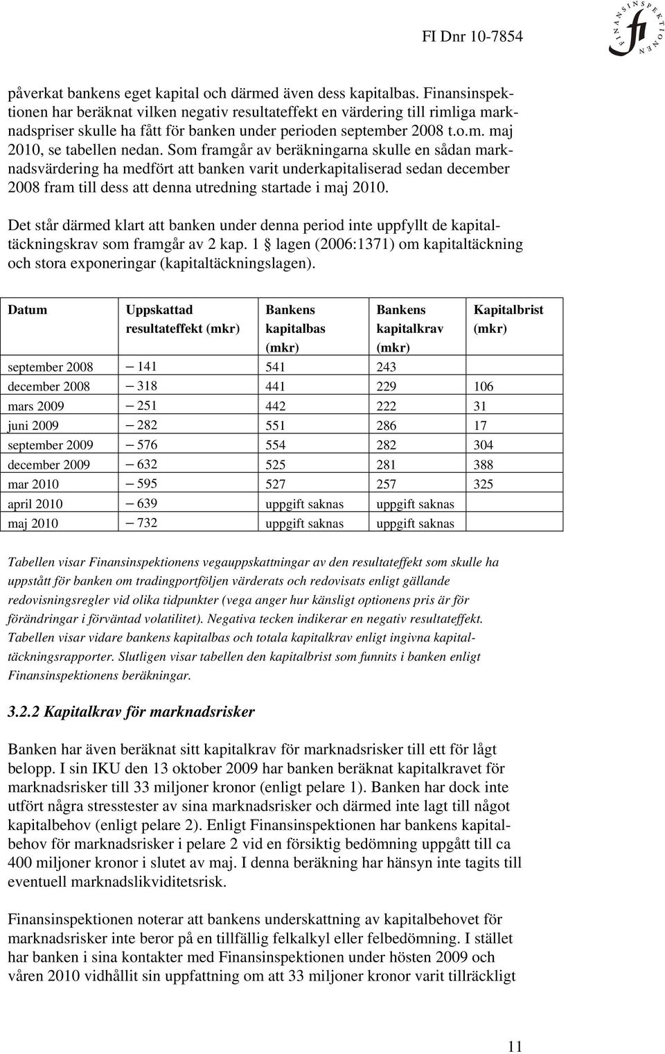 Som framgår av beräkningarna skulle en sådan marknadsvärdering ha medfört att banken varit underkapitaliserad sedan december 2008 fram till dess att denna utredning startade i maj 2010.