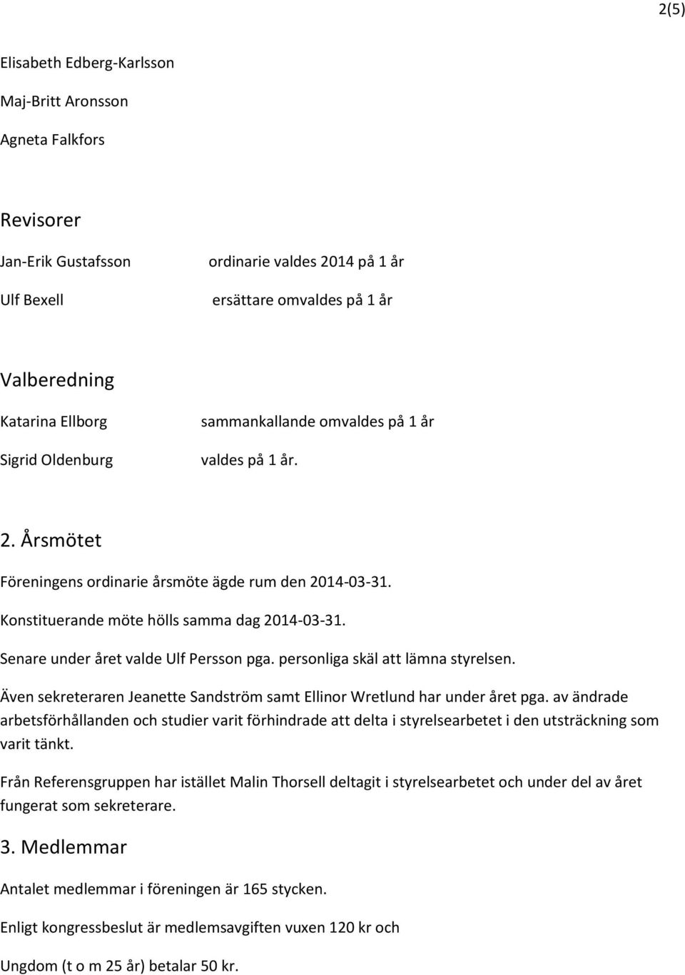 Senare under året valde Ulf Persson pga. personliga skäl att lämna styrelsen. Även sekreteraren Jeanette Sandström samt Ellinor Wretlund har under året pga.