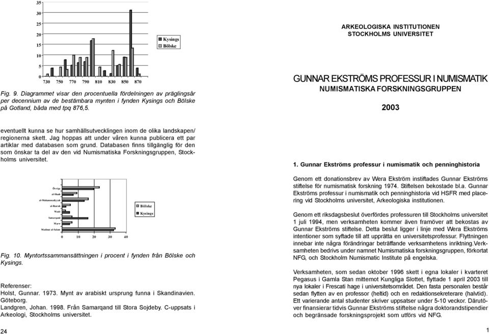 GUNNAR EKSTRÖMS PROFESSUR I NUMISMATIK NUMISMATISKA FORSKNINGSGRUPPEN 2003 eventuellt kunna se hur samhällsutvecklingen inom de olika landskapen/ regionerna skett.