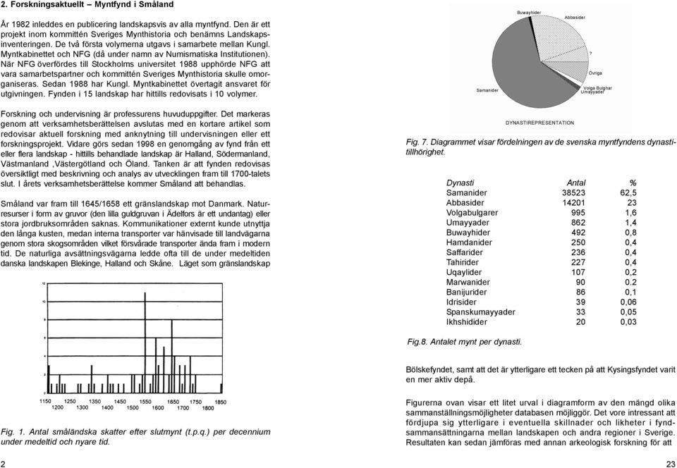 När NFG överfördes till Stockholms universitet 1988 upphörde NFG att vara samarbetspartner och kommittén Sveriges Mynthistoria skulle omorganiseras. Sedan 1988 har Kungl.