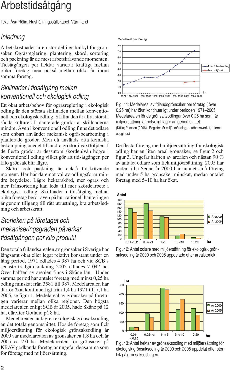 Tidsåtgången per hektar varierar kraftigt mellan olika företag men också mellan olika år inom samma företag.