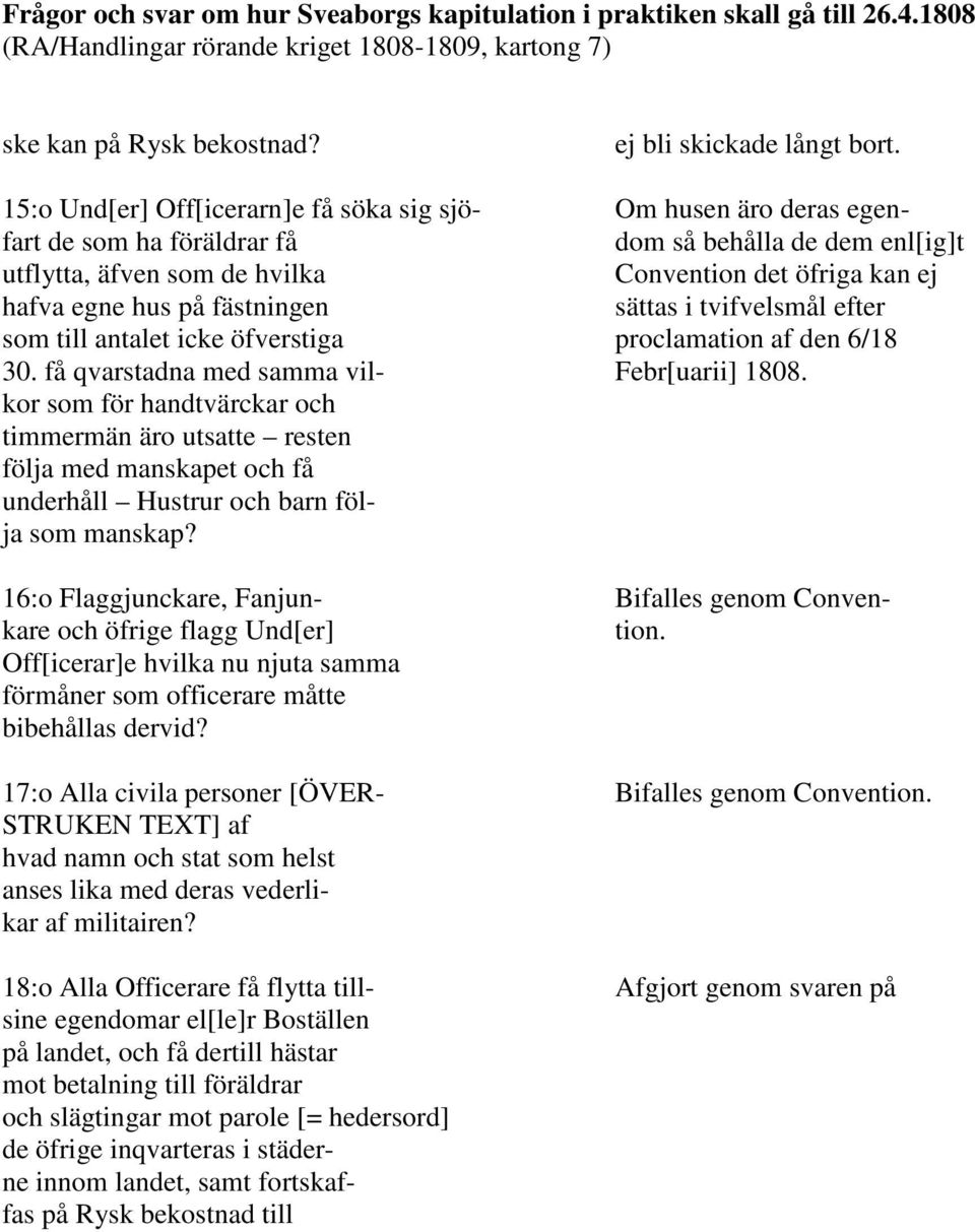 på fästningen sättas i tvifvelsmål efter som till antalet icke öfverstiga proclamation af den 6/18 30. få qvarstadna med samma vil- Febr[uarii] 1808.