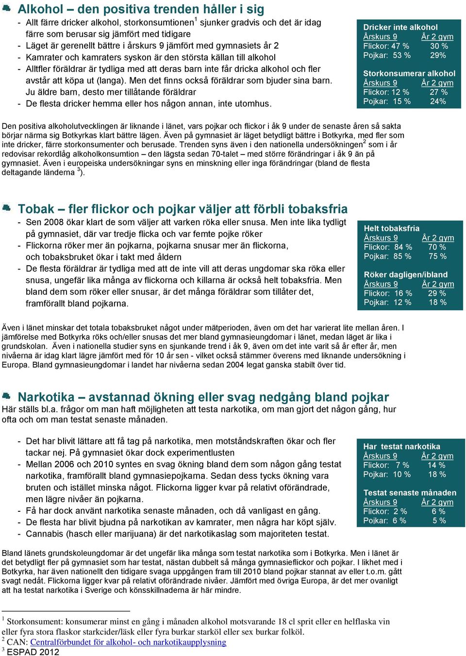 köpa ut (langa). Men det finns också föräldrar som bjuder sina barn. Ju äldre barn, desto mer tillåtande föräldrar - De flesta dricker hemma eller hos någon annan, inte utomhus.