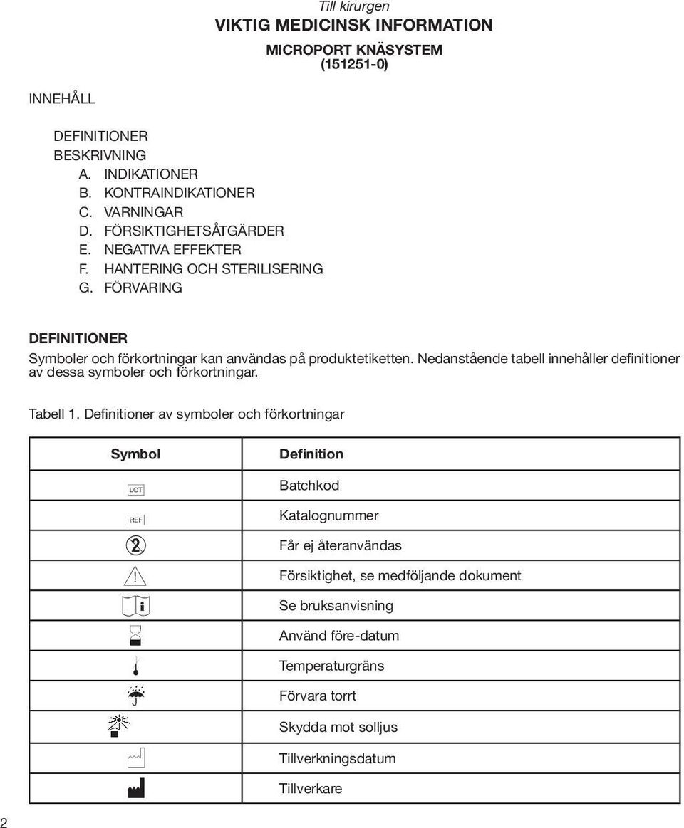 Nedanstående tabell innehåller definitioner av dessa symboler och förkortningar. Tabell 1.