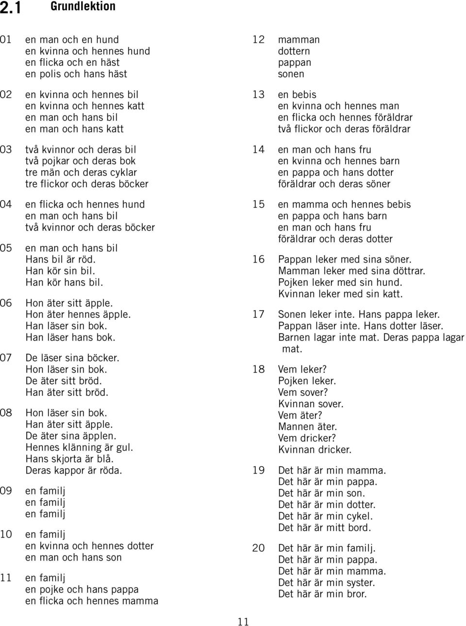 man och hans bil Hans bil är röd. Han kör sin bil. Han kör hans bil. 06 Hon äter sitt äpple. Hon äter hennes äpple. Han läser sin bok. Han läser hans bok. 07 De läser sina böcker. Hon läser sin bok.