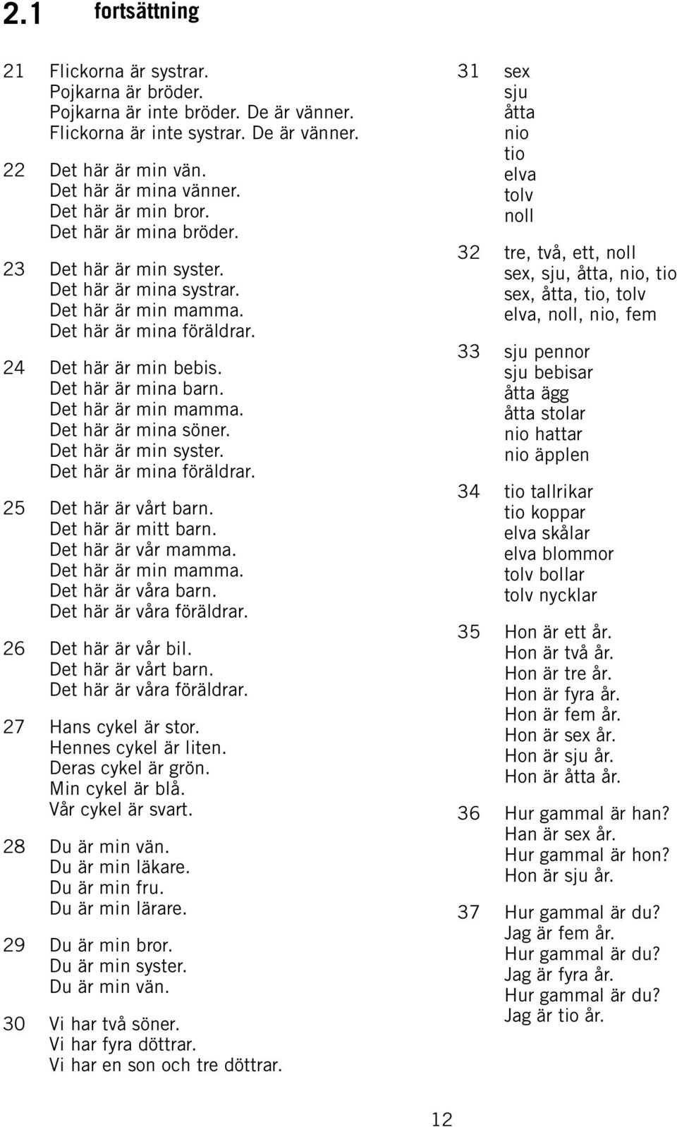 Det här är min mamma. Det här är mina söner. Det här är min syster. Det här är mina föräldrar. 25 Det här är vårt barn. Det här är mitt barn. Det här är vår mamma. Det här är min mamma.