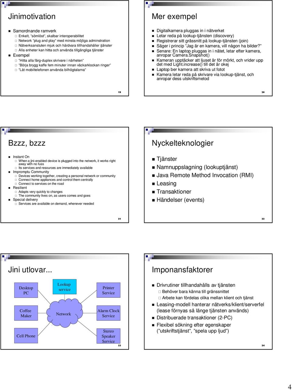 använda bilhögtalarna Digitalkamera pluggas in i nätverket Letar reda på lookup-tjänsten discovery) Registrerar sitt grässnitt på lookup-tjänsten join) Säger i princip Jag är en kamera, vill någon ha