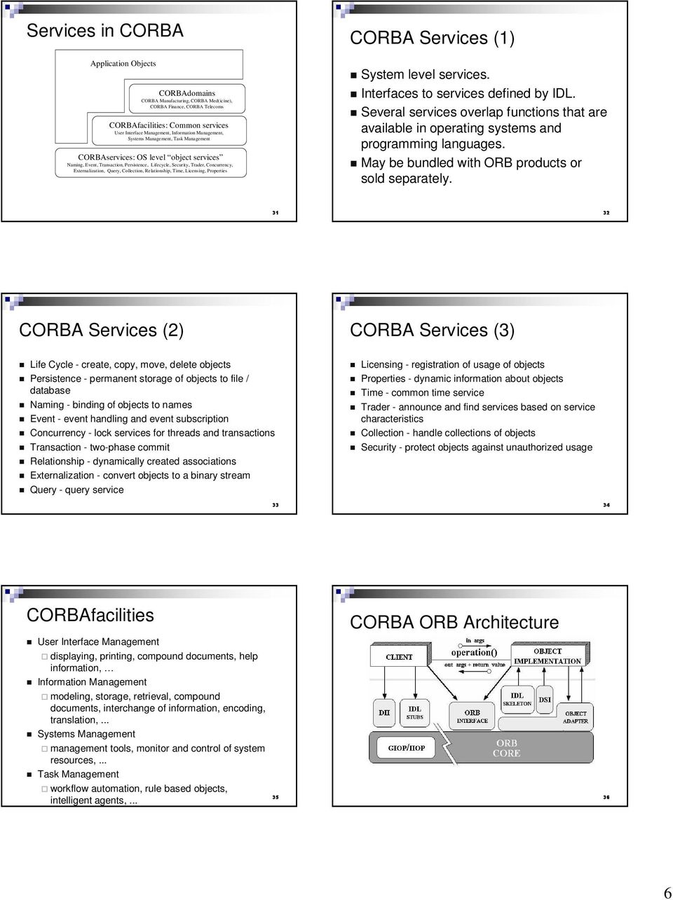 Query, Collection, Relationship, Time, Licensing, Properties System level services. Interfaces to services defined by IDL.
