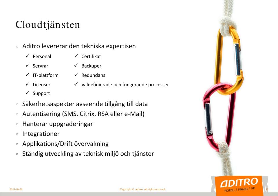 data» Autentisering (SMS, Citrix, RSA eller e-mail)» Hanterar uppgraderingar» Integrationer»