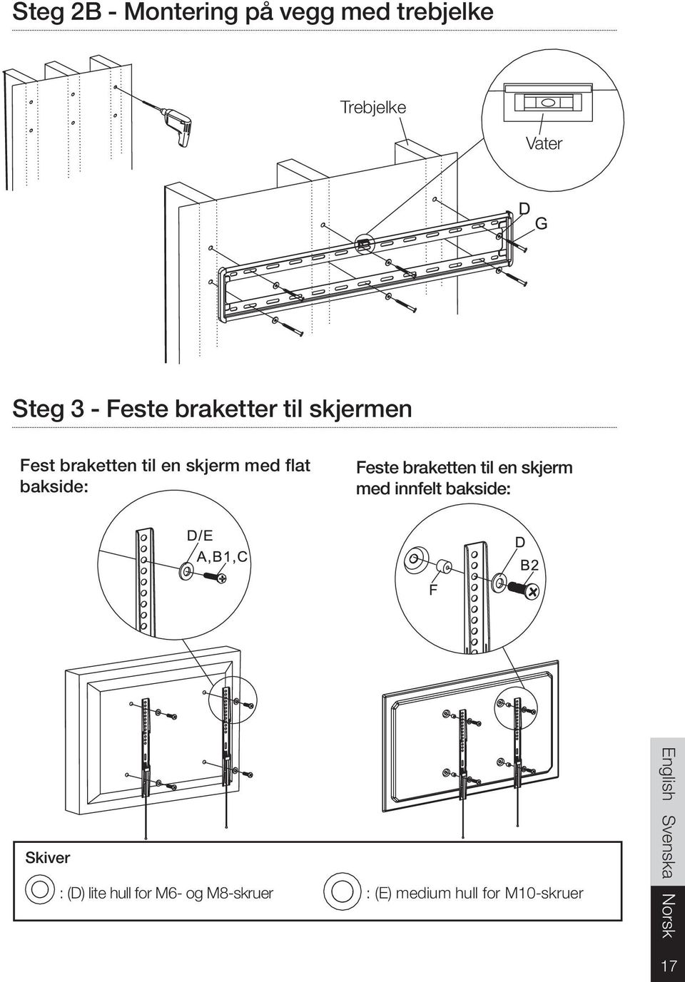 bakside: Feste braketten til en skjerm med innfelt bakside: Skiver :