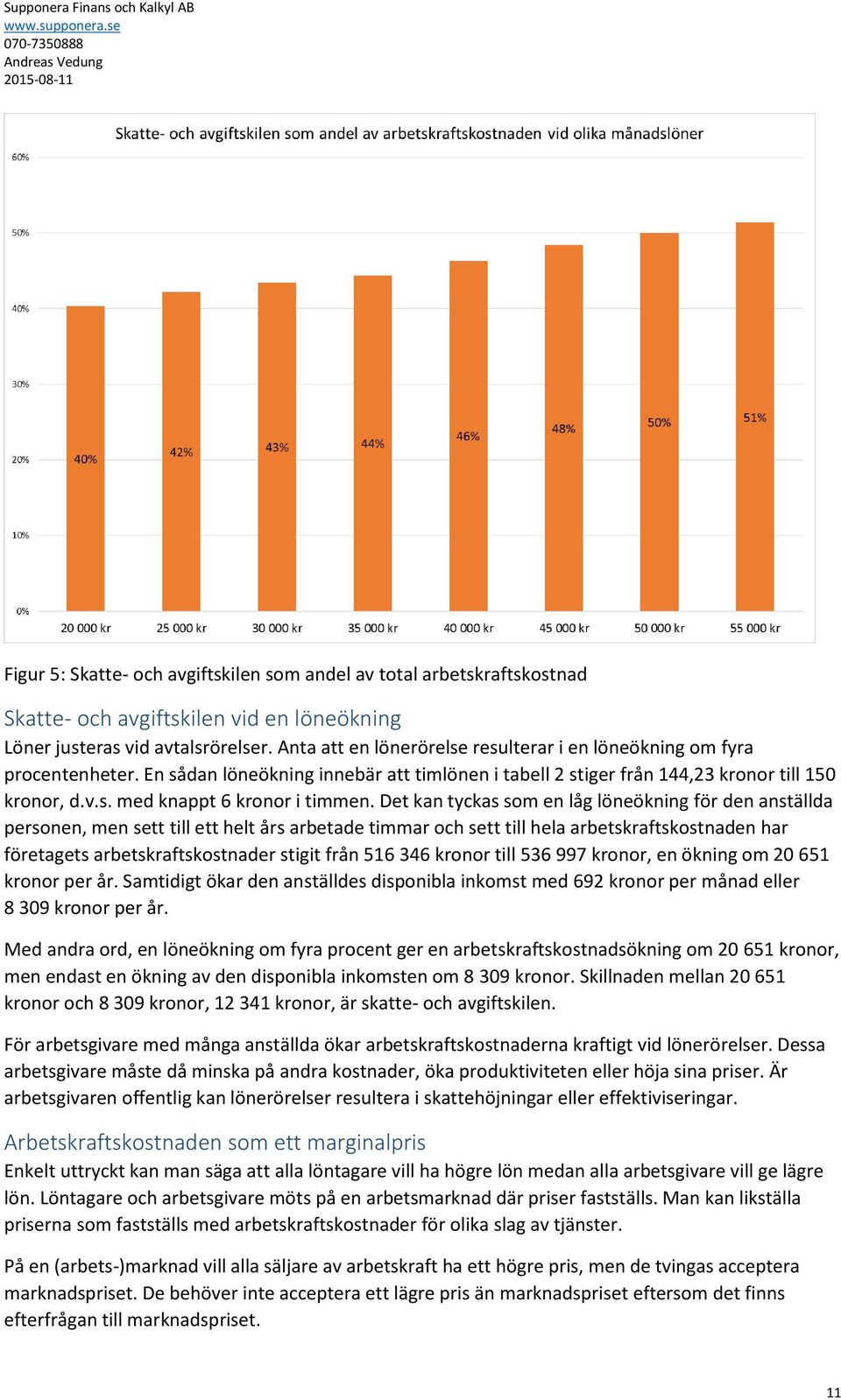 Det kan tyckas som en låg löneökning för den anställda personen, men sett till ett helt års arbetade timmar och sett till hela arbetskraftskostnaden har företagets arbetskraftskostnader stigit från