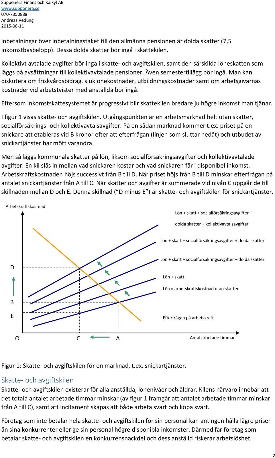 Man kan diskutera om friskvårdsbidrag, sjuklönekostnader, utbildningskostnader samt om arbetsgivarnas kostnader vid arbetstvister med anställda bör ingå.