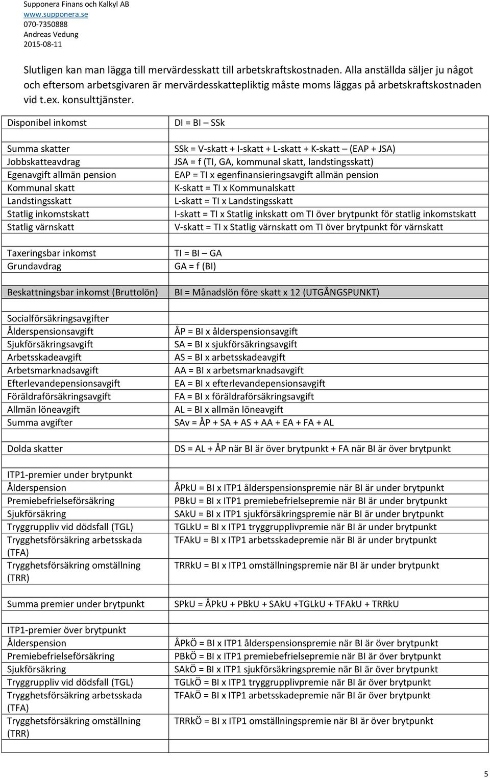 Disponibel inkomst Summa skatter Jobbskatteavdrag Egenavgift allmän pension Kommunal skatt Landstingsskatt Statlig inkomstskatt Statlig värnskatt Taxeringsbar inkomst Grundavdrag Beskattningsbar