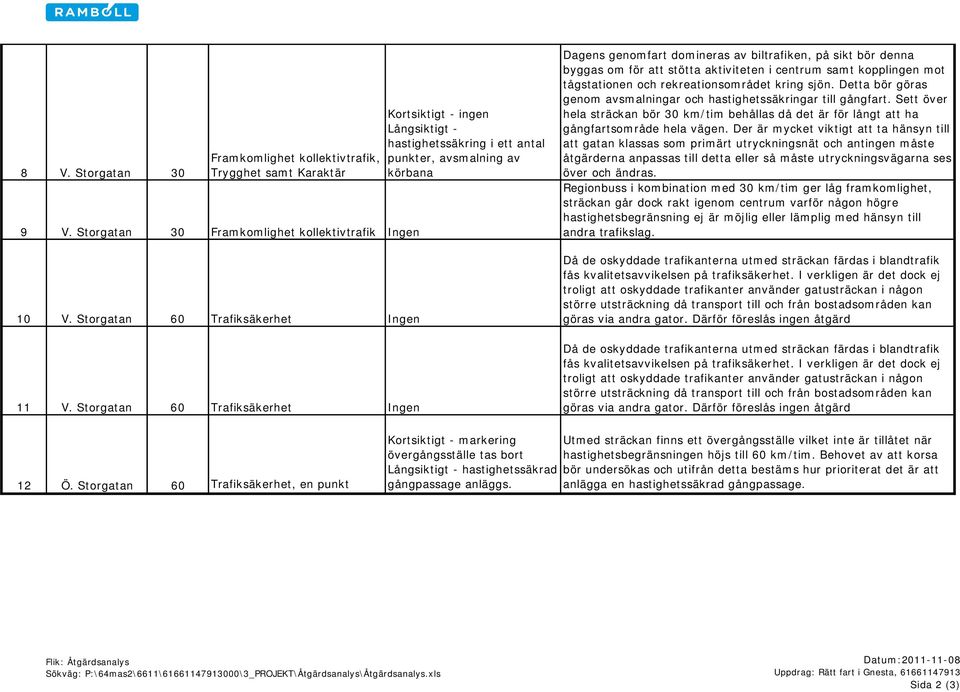 för att stötta aktiviteten i centrum samt kopplingen mot tågstationen och rekreationsområdet kring sjön. Detta bör göras genom avsmalningar och hastighetssäkringar till gångfart.